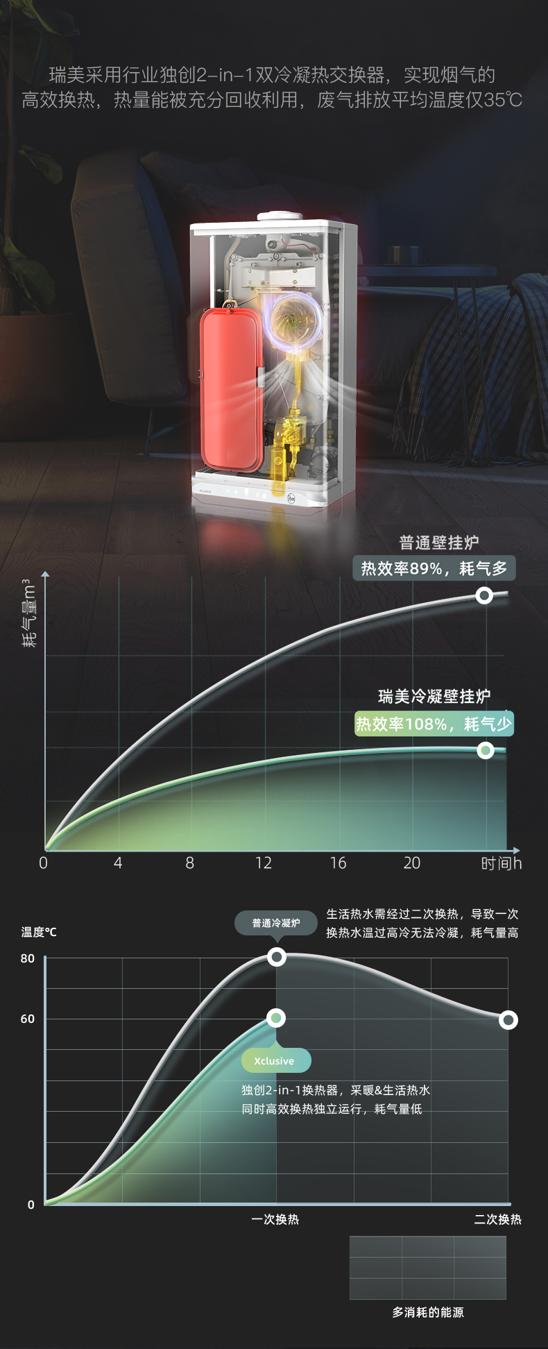 1621408471395556.jpg 冷凝炉-最终版_04.jpg