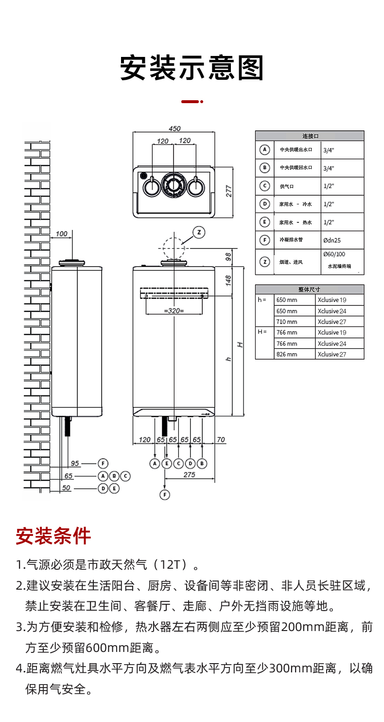 1621408538895457.jpg 冷凝炉-最终版_15.jpg